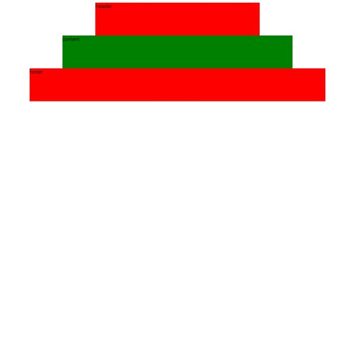 Producent sufitów napinanych