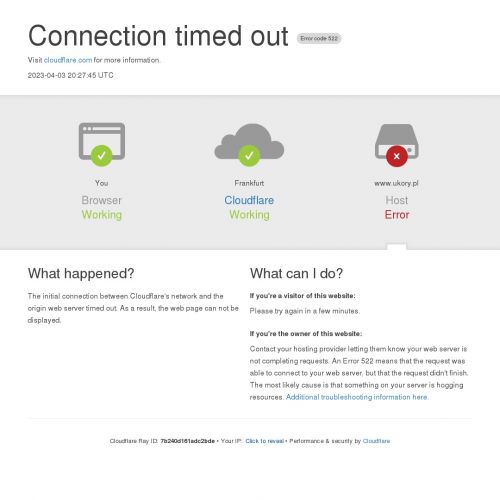 Legowisko ortopedyczne dla psa